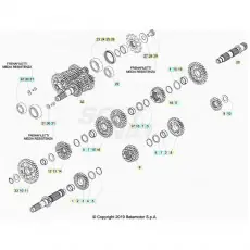 Beta RR430 20 Getriebe Zertifiziert