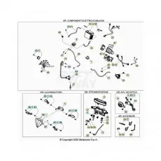 Beta RR300 21 Kabelstrang Rabatt