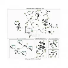 Beta RR200 21 Kabelstrang Top-Preis