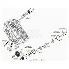Beta RR350 21 Schmiersystem Sichere Zahlung