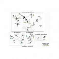 Beta EVO300 2T 21 Kabelstrang Neue Kollektion