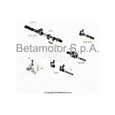 Mega-Angebot Beta RR50 19 Schaltung